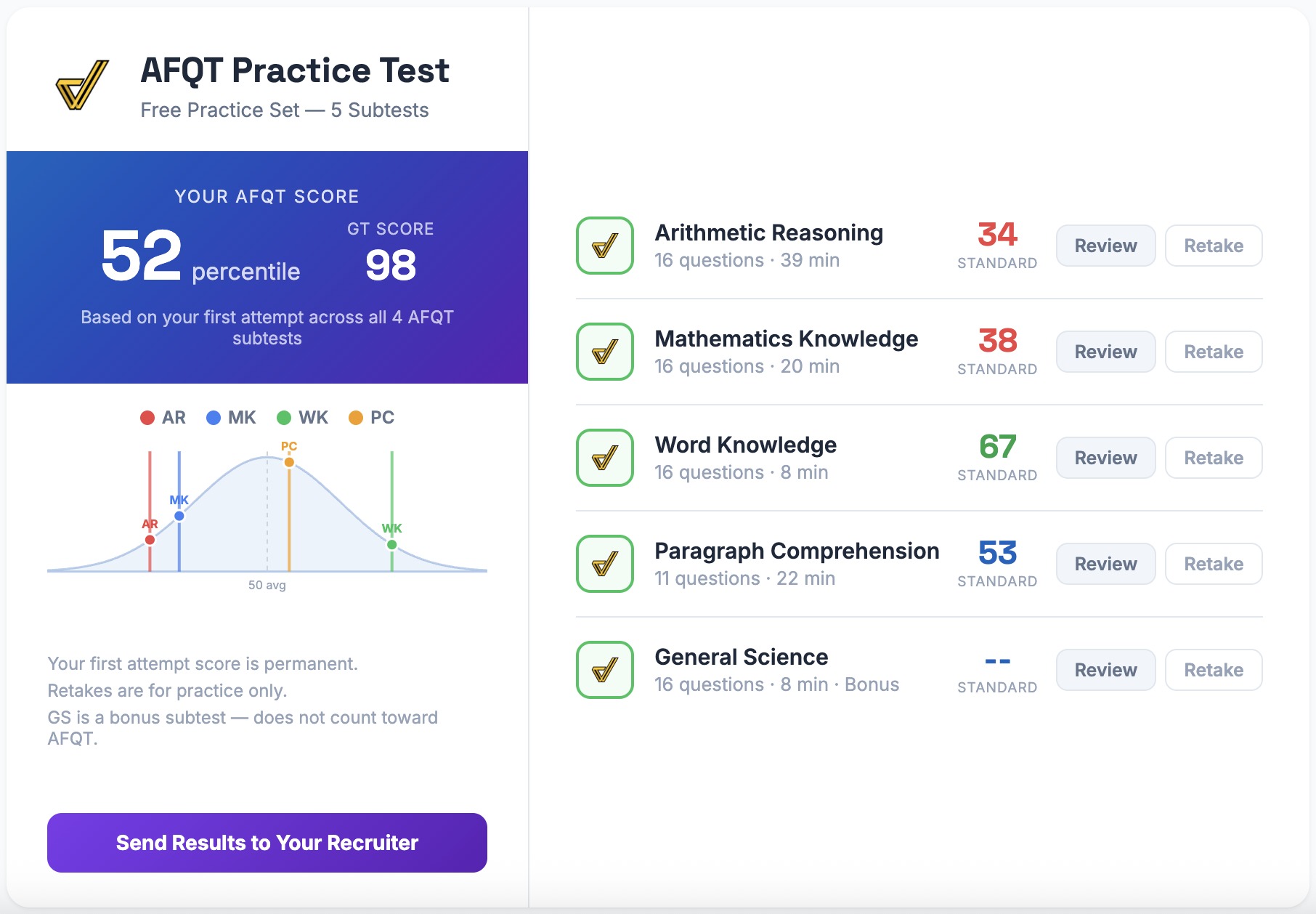 Free AFQT Practice Test — How It Works & How to Use It
