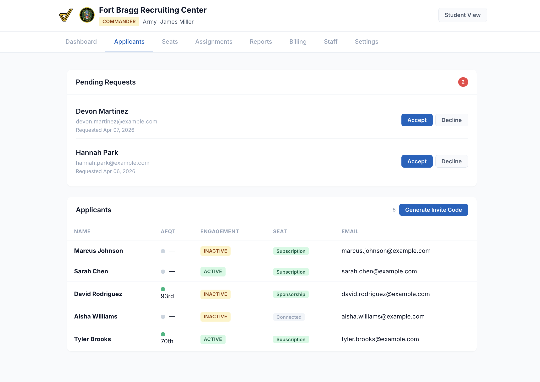 Applicants table screenshot